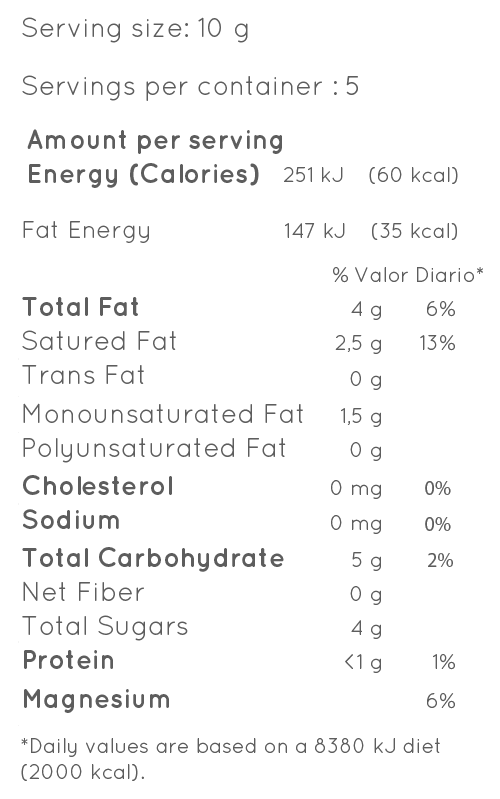 Chili Peppers Organic Chocolate Bar - Ethical Trade Co