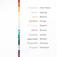 Divine Healer Healing 4mm Necklace