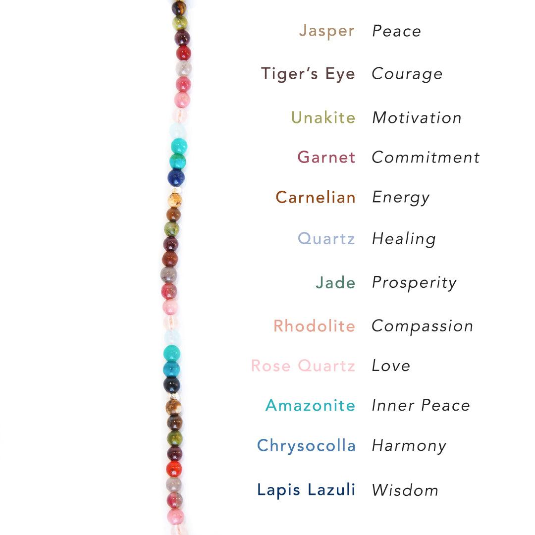 Master Healer Dewdrop + Circles in the Sand Necklace Stack