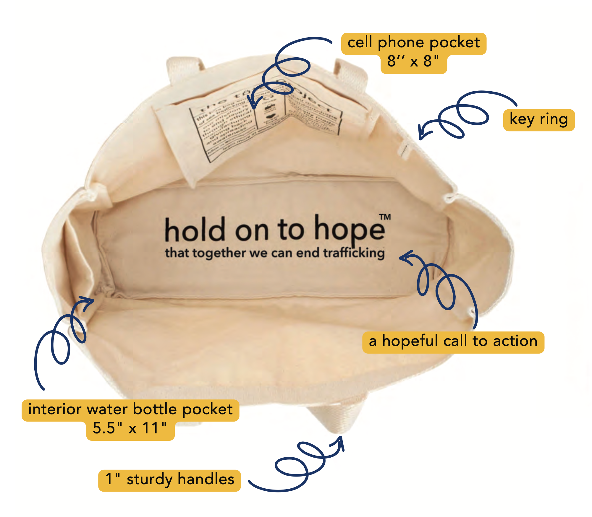 Hold On To Hope | Tote