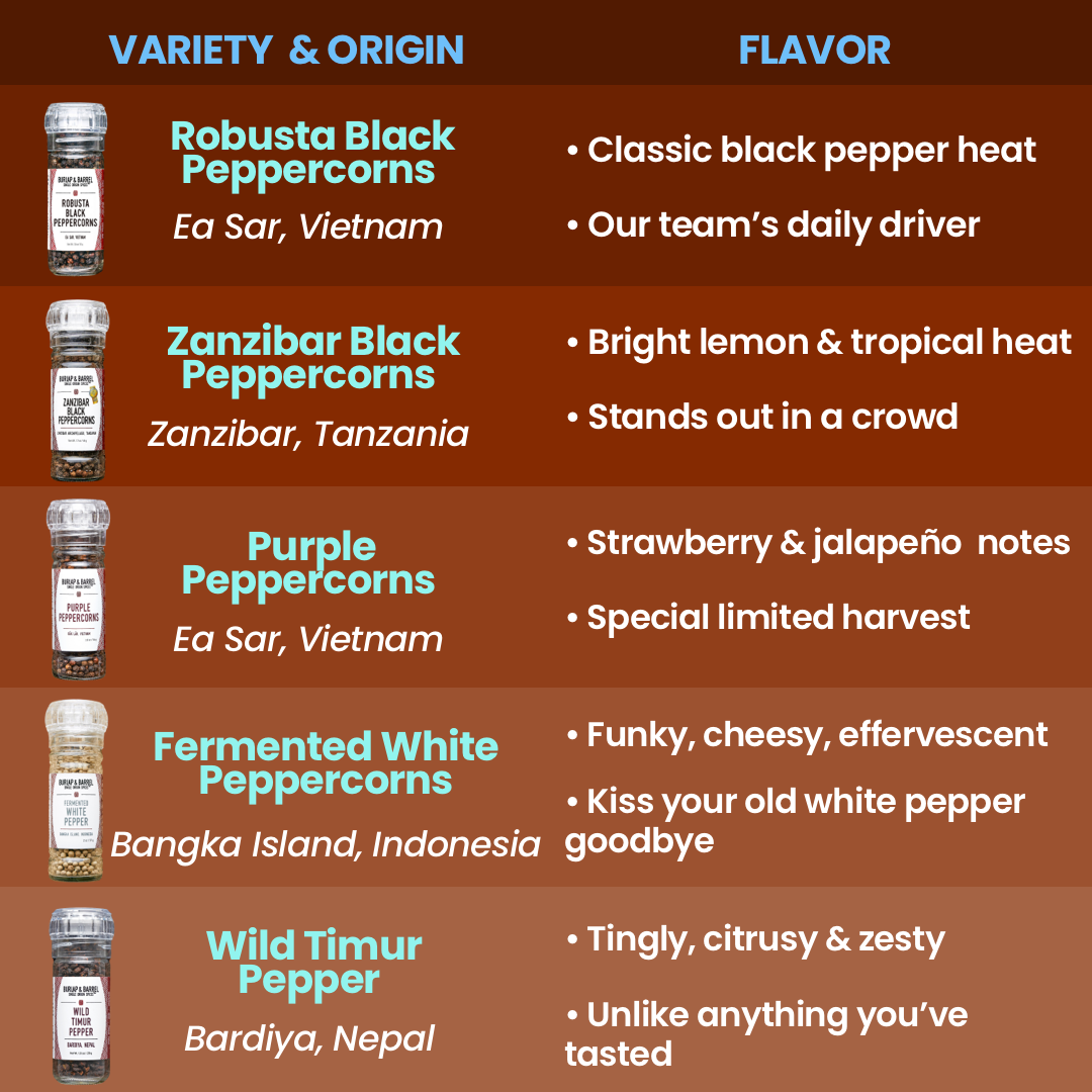 Zanzibar Black Peppercorns - Single Origin Spice & Seasoning