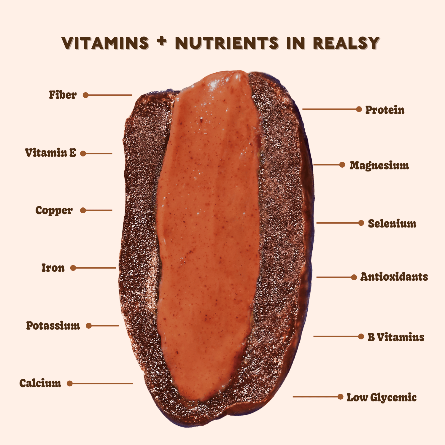 PB&J Dates Snack Packs