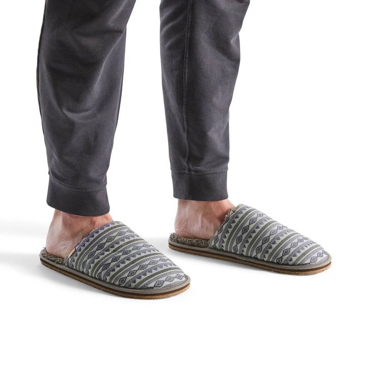 Men's Equinox Mules | Sherpa Lined Slipper