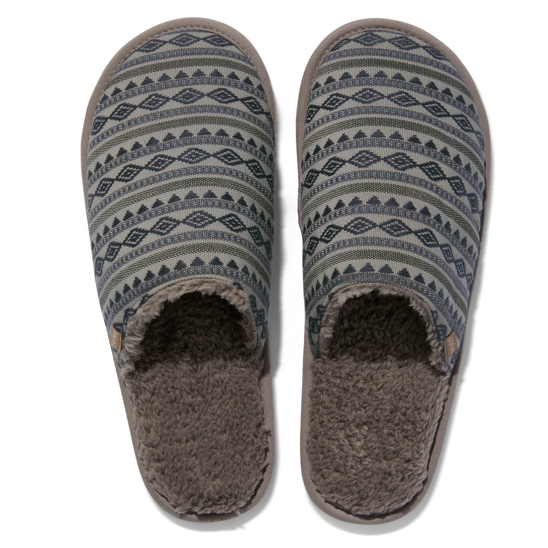 Men's Equinox Mules | Sherpa Lined Slipper