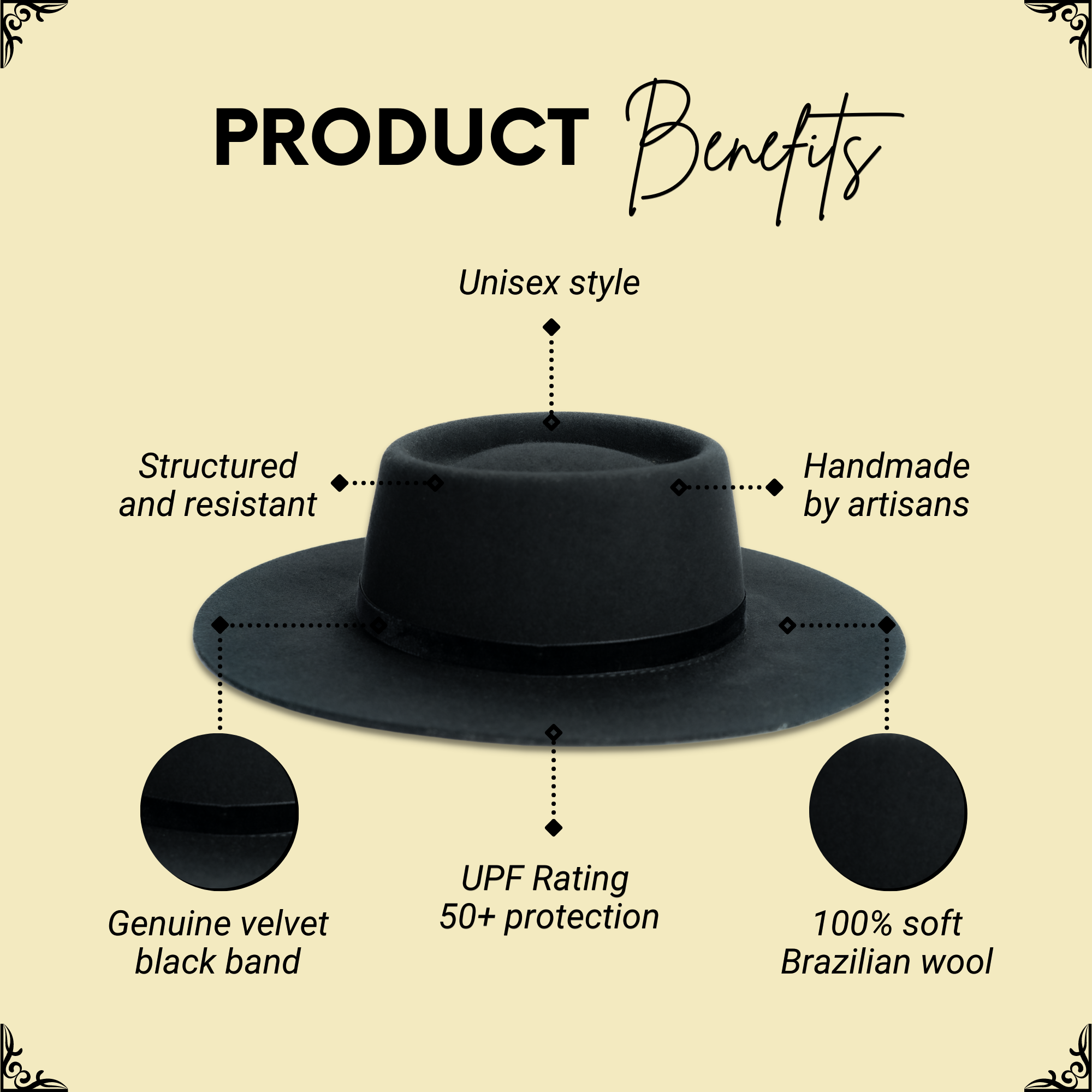 Brigitte Sambboho Hat