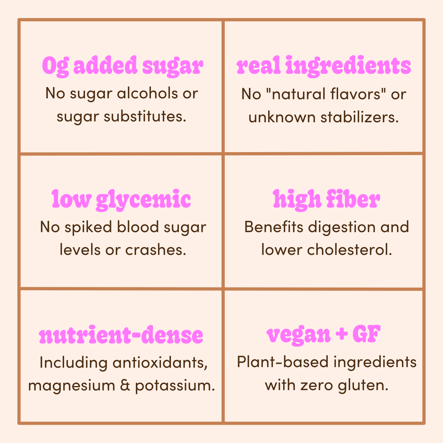 PB&J Dates Snack Packs