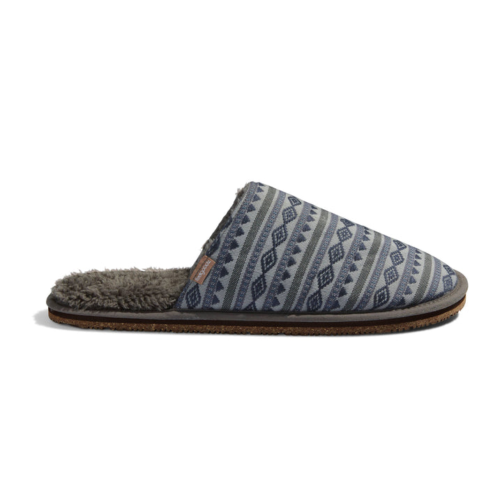 Men's Equinox Mules | Sherpa Lined Slipper