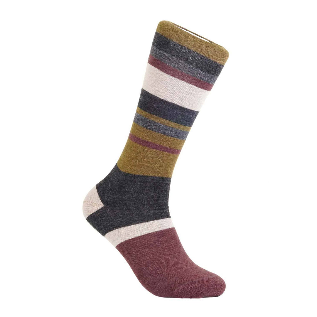 Alpaca Socks - Linea - Plum