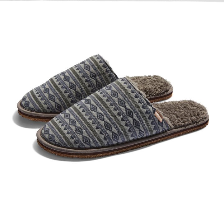 Men's Equinox Mules | Sherpa Lined Slipper