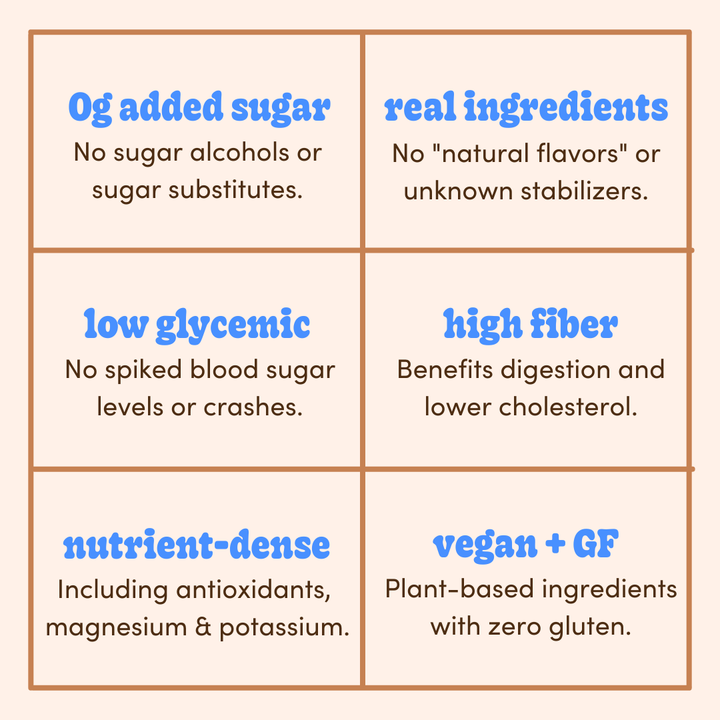 Almond Butter Filled Medjool Date Snack Pack