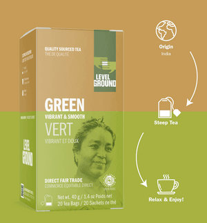 Indian Green Tea - Ethical Trade Co